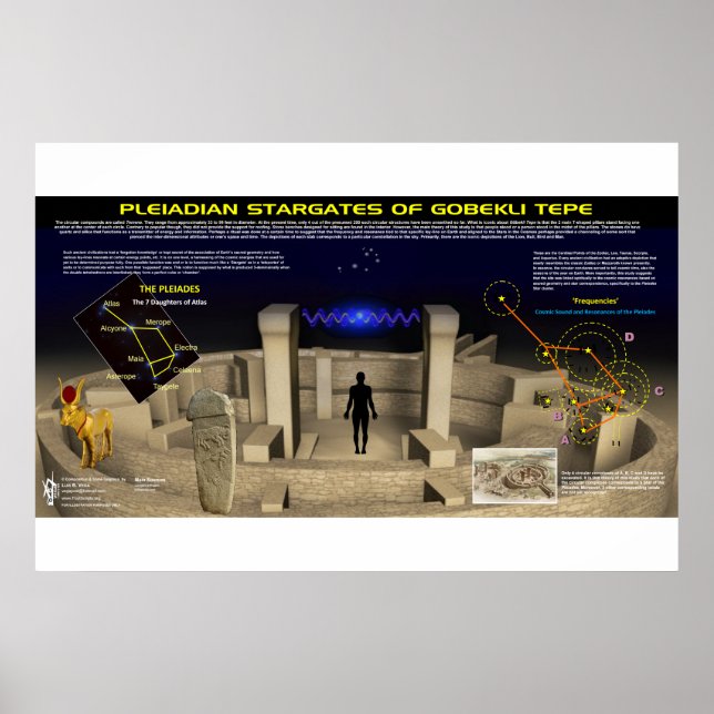 Gobekli Tepe 4 Poster (Vorne)