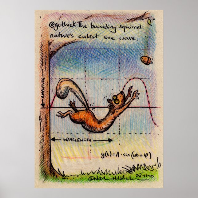 @godicke Irkafirka Poster (Vorne)