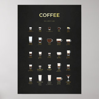 Gold Coffee Collection Poster