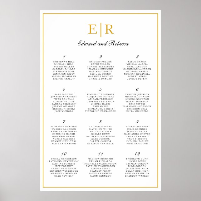 Gold Monogram Elegante Wedding Seating Chart Poster (Vorne)