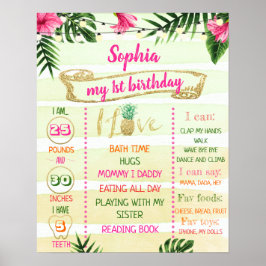 Gold Tropical Aloha Birthday Milestone Poster