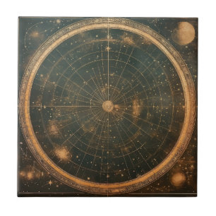 Golden Celestial Star Map (2) Fliese