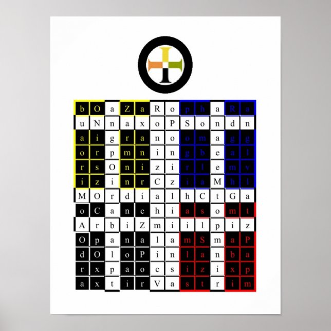 Golden Dawn Enochian Earth Tablet / Watchtower Poster (Vorne)