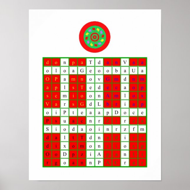 Golden Dawn Enochian Fire Tablet / Watchtower Poster (Vorne)