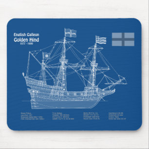 Golden Hind - Schiffskollektorpläne ABD Mousepad