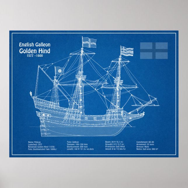 Golden Hind - Schiffskollektorpläne ABD Poster (Vorne)