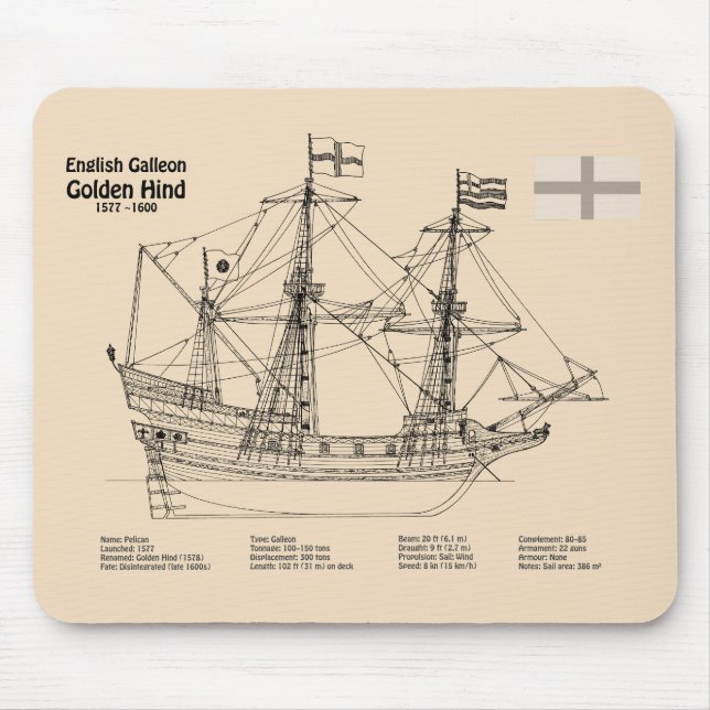 Golden Hind - Schiffskollektorpläne SD Mousepad (Vorne)