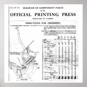 Golden Letterpress Teile Plakat groß und lesbar