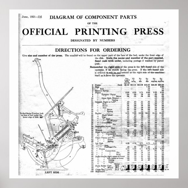 Golden Letterpress Teile Plakat groß und lesbar (Vorne)