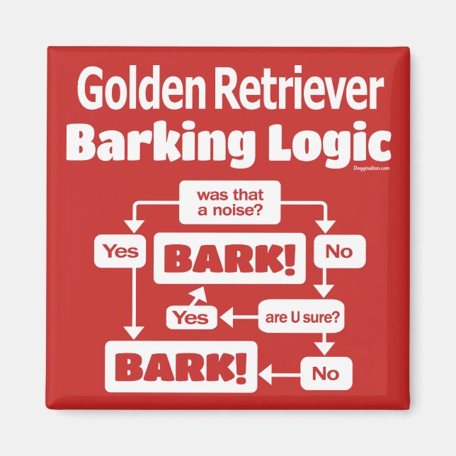 Golden Retriever Barklogik Magnet (Vorne)