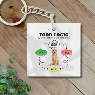 Golden Retriever Individuelle Name Food Logic Flow Schlüsselanhänger