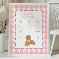 Golden Retriever Welpe 1. Geburtstag Meilenstein