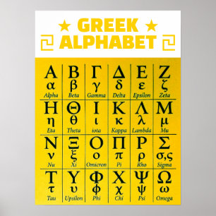 Goldene ABC-Buchstaben in der richtigen Reihenfolg Poster