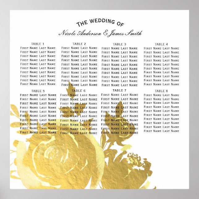 Goldene Rose Imitate Ristorante La Lanchetta Poster (Vorne)