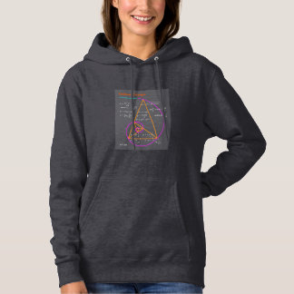 Goldenes Dreieck- und Fibonacci-Zahlen Hoodie