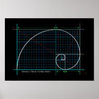 Goldenes Verhältnis, Fibonacci Spiral, FarbZeichn