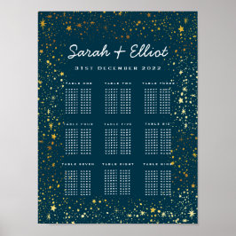 Goldmedaille und Seekarte der Marinestars Poster