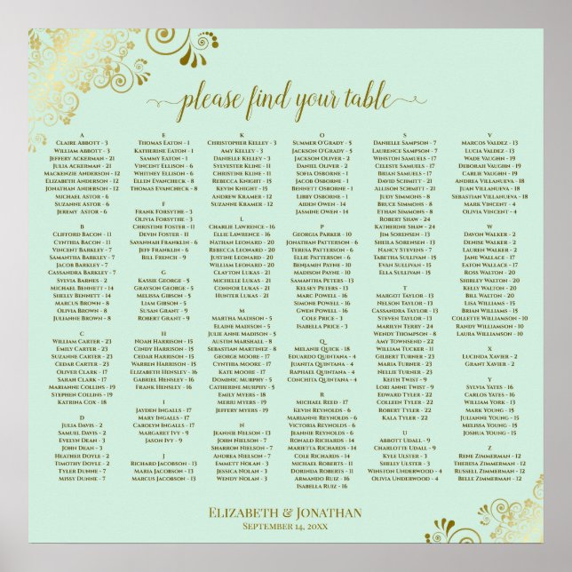 Goldrand auf Minze Green Alphabetic Seekarte Poster (Vorne)