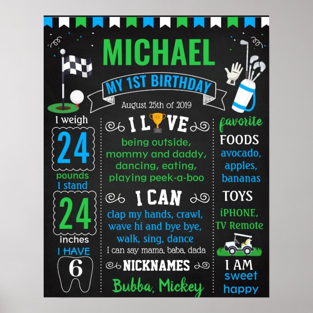 Golf Birthday Party-Chalkboard-Zeichen Poster (Vorne)