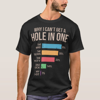 Golfspieler Warum ich kein Hole-in-One bekomme Lus T-Shirt