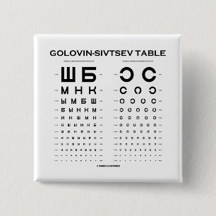 Golovin-Sivtsev-Tabelle (Sehtest / -prüfung) Button