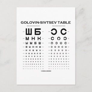 Golovin-Sivtsev-Tabelle (Sehtest / Untersuchung) Postkarte