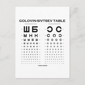Golovin-Sivtsev-Tabelle (Visueller Akkuitätstest/P Postkarte