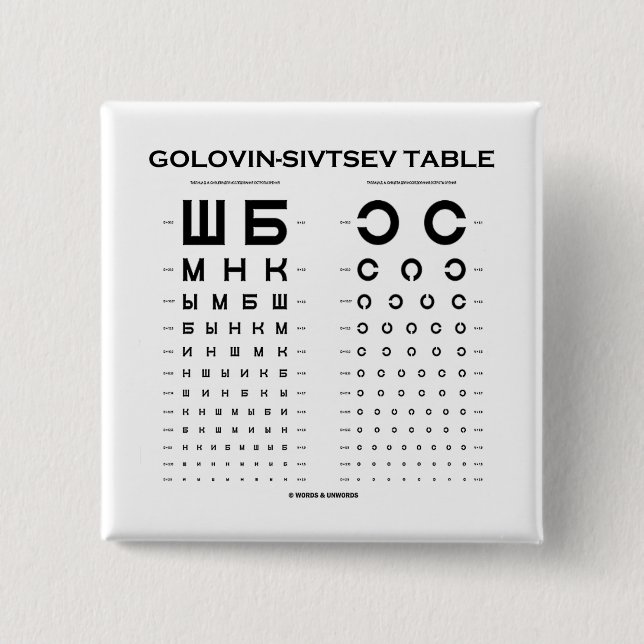 Golovin-Sivtsev Tabelle (visueller Button (Vorderseite)