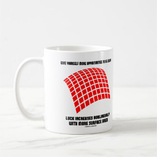 Gönnen Sie sich die Gelegenheit, eine Luck Surface Kaffeetasse