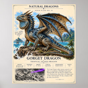 Gorget-Drachen-Feldplatte Poster