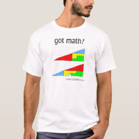 Got Mathe-vermisstes quadratisches Puzzlespiel