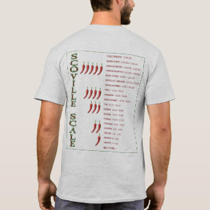 Got? Scoville Scale Art T-Shirt
