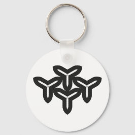 Gothic Blades Pattern Schlüsselanhänger
