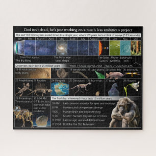 Gott ist nicht tot, er ist nur weniger ambitionier puzzle