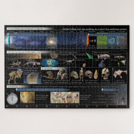 Gott ist nicht tot, nur weniger ambitioniert 1014  puzzle