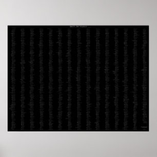 Götter, an die du nicht glaubst poster