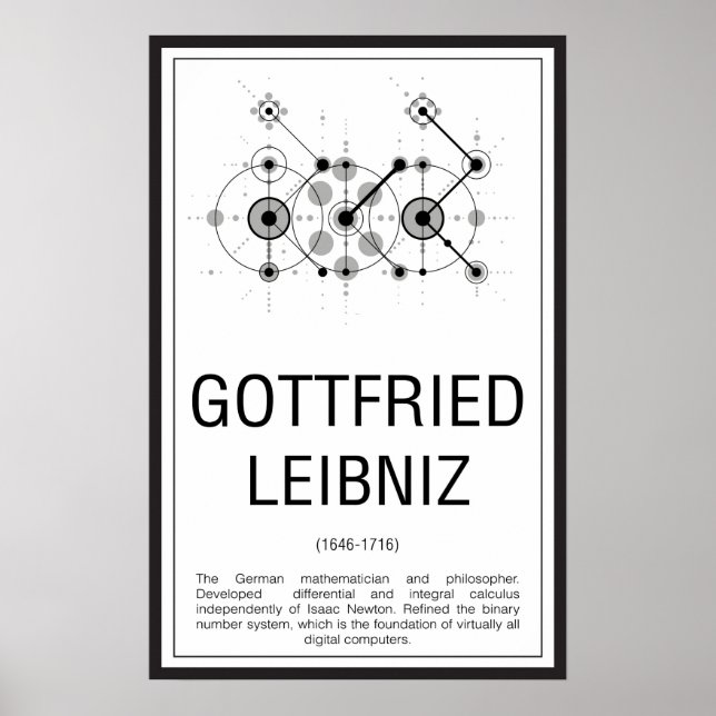 Gottfried Leibniz Poster (Vorne)