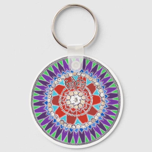 Gotyettes Schlüsselanhänger (Vorderseite)