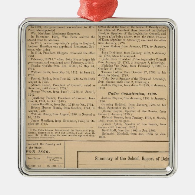 Gouverneure von Delaware Silbernes Ornament (Vorne)