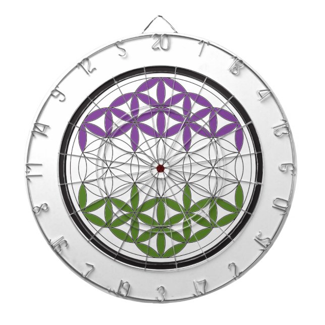 Gq heilige Kreise Dartscheibe (vorne)