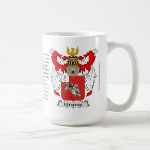 Gräber, der Ursprung, die Bedeutung und das Wappe Tasse