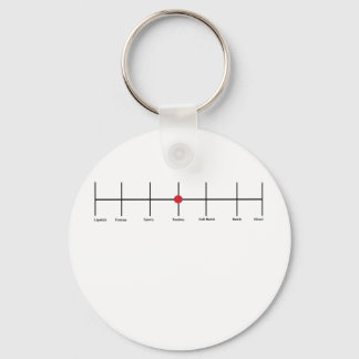 Grad des Lesbismus: Tomboy Schlüsselanhänger