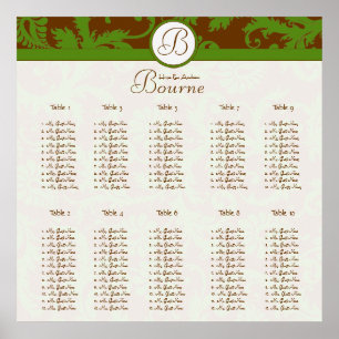 Gradhalle Green Damask Seating Chart 10 Tische Poster