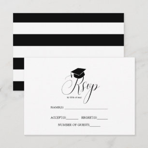 Graduate Cap Graduation Party Typografy UAWG Einladung