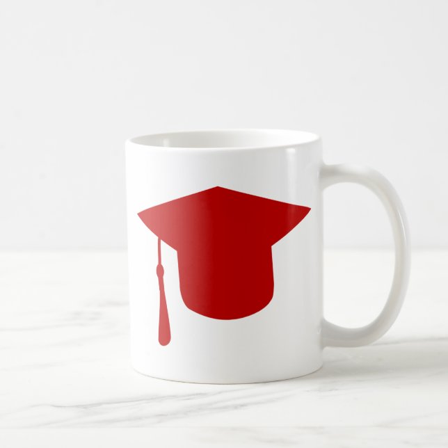 Graduierungshöchstgrenze Tasse (Rechts)
