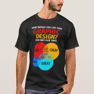 Grafik-Designer Venn-Diagramm T-Shirt