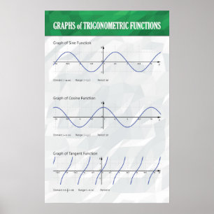 Grafiken für Trigonometrische Funktionen - Math Po Poster
