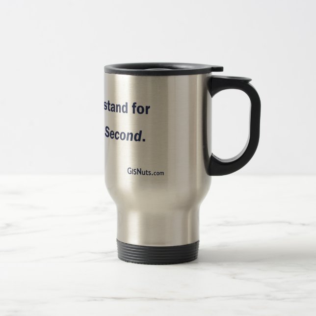 Grafiken in einer zweiten Tasse (Rechts)