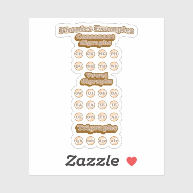 Grafiken, Trigraphen, die englische Phonics lernen Aufkleber (Blatt)