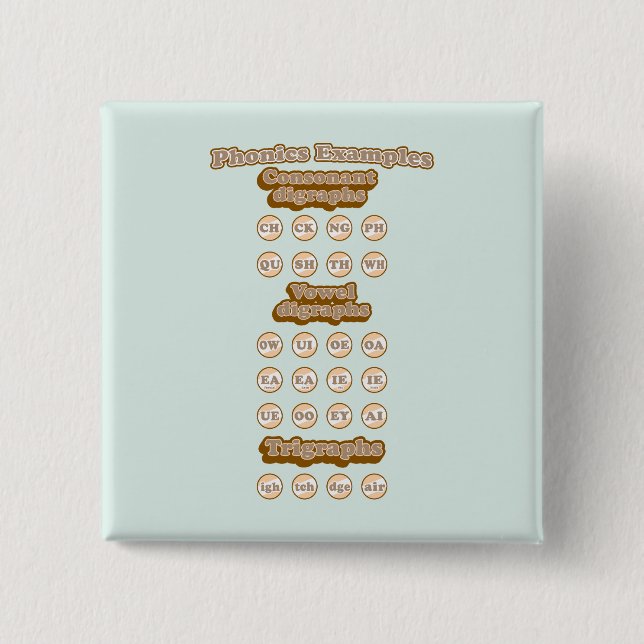 Grafiken, Trigraphen, die englische Phonics lernen Button (Vorderseite)